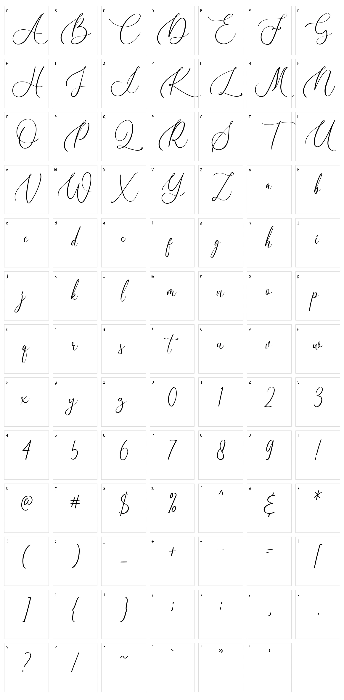 Birallina Character Set