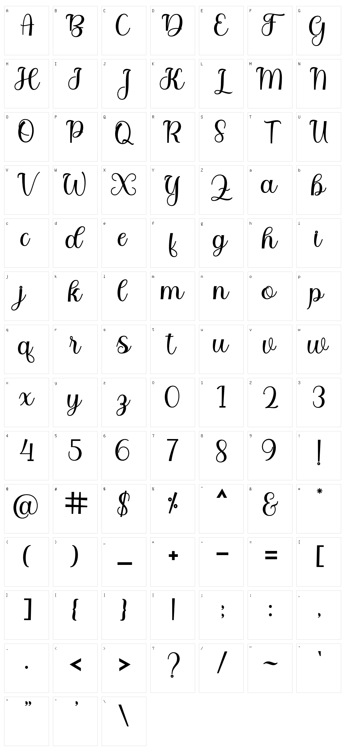 Bitgette Script Character Set