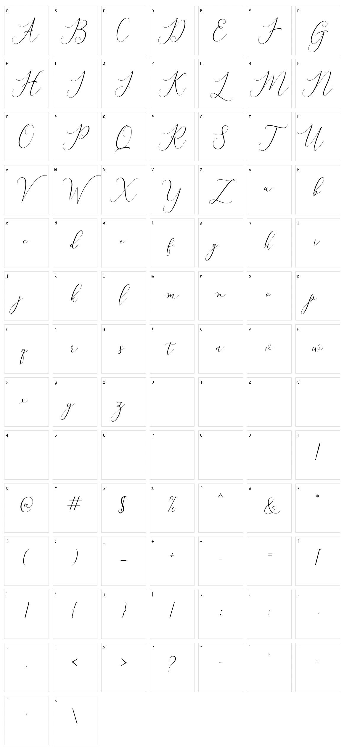 Bitthai Script Character Set