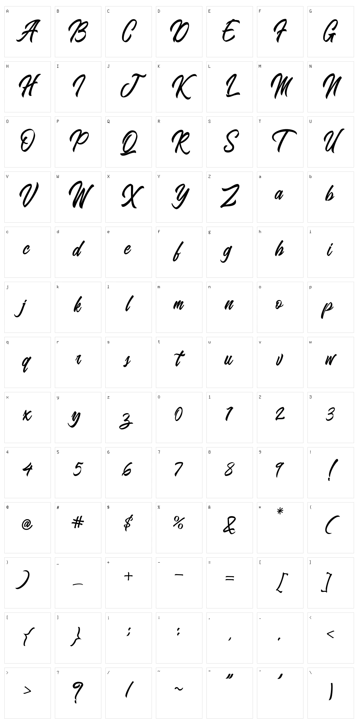 Blangkon Script Character Set