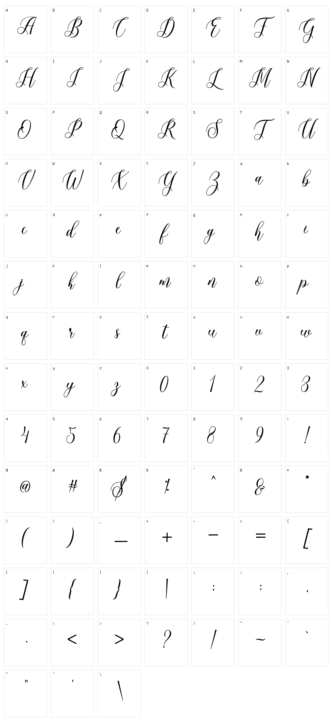 Bohela Character Set