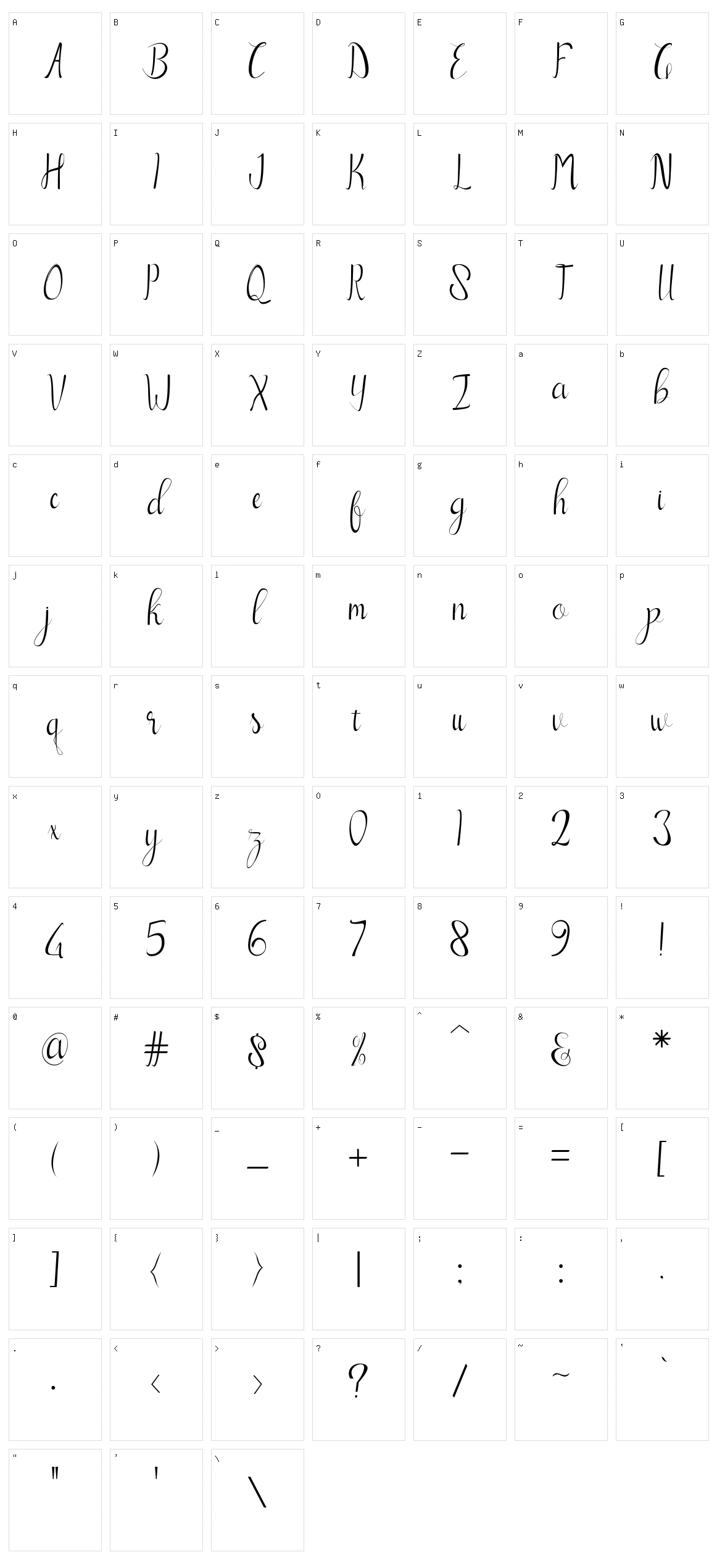 Brazilian Character Set