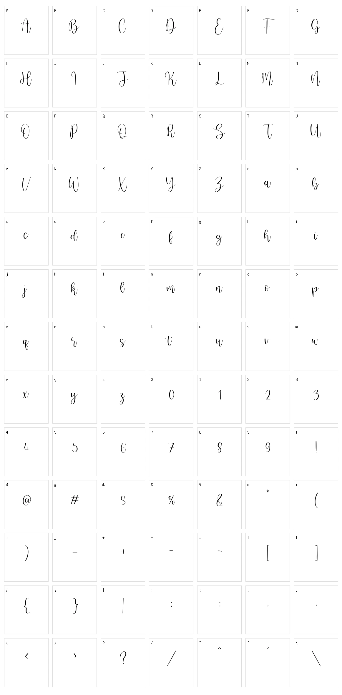 Bulandari Character Set