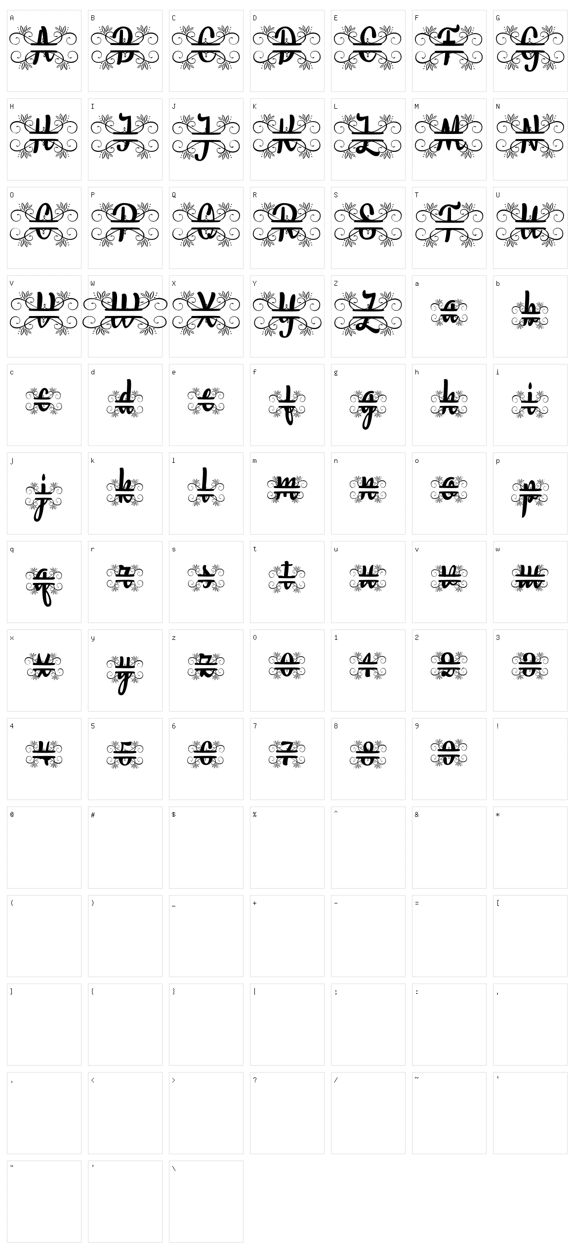 Bunda Character Set