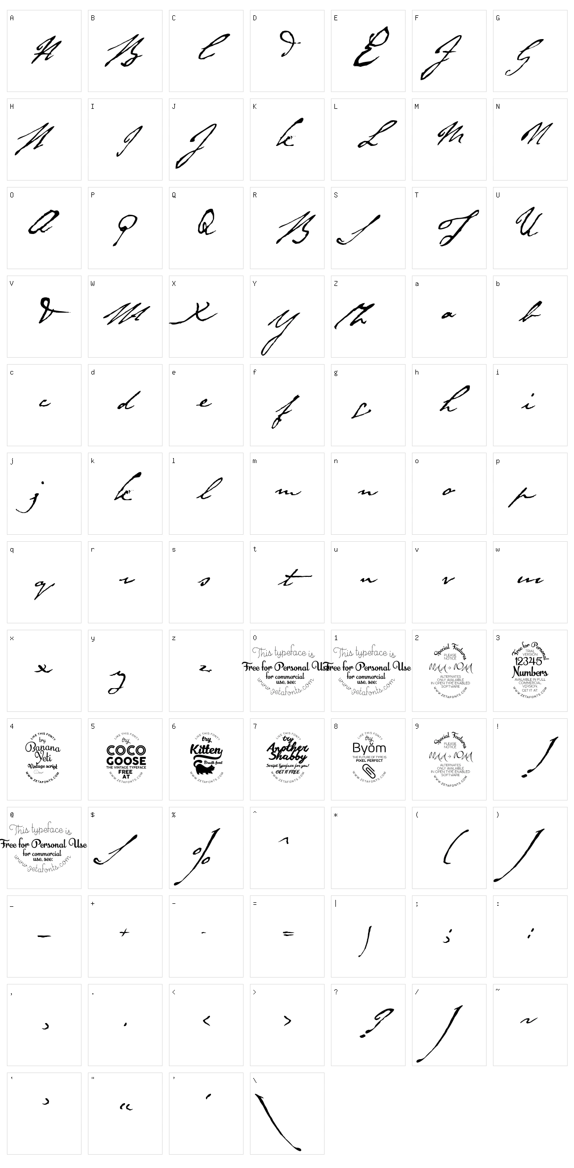 Byron Character Set