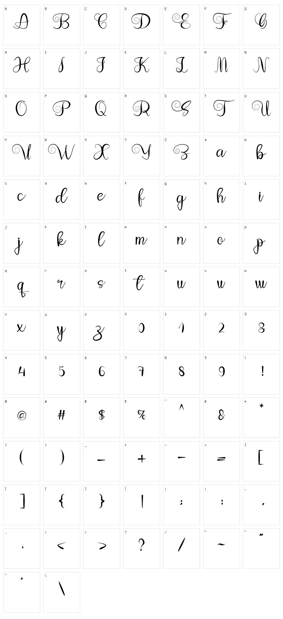 Byttsaq Character Set