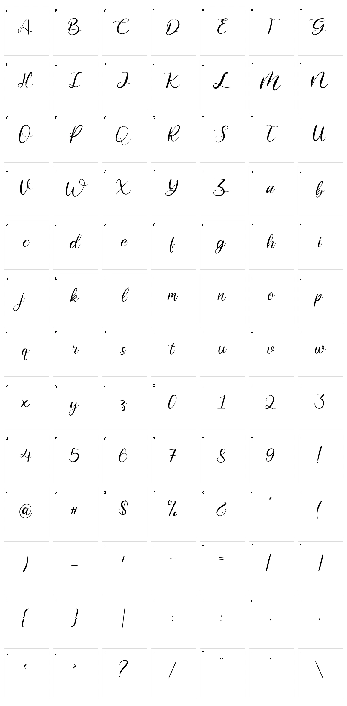 Cahjilla Character Set