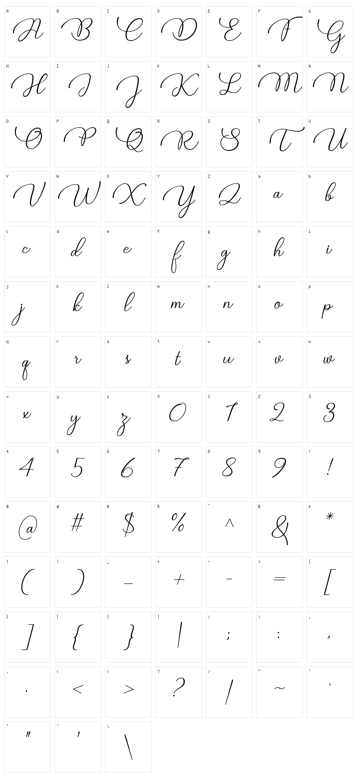 Candire Character Set