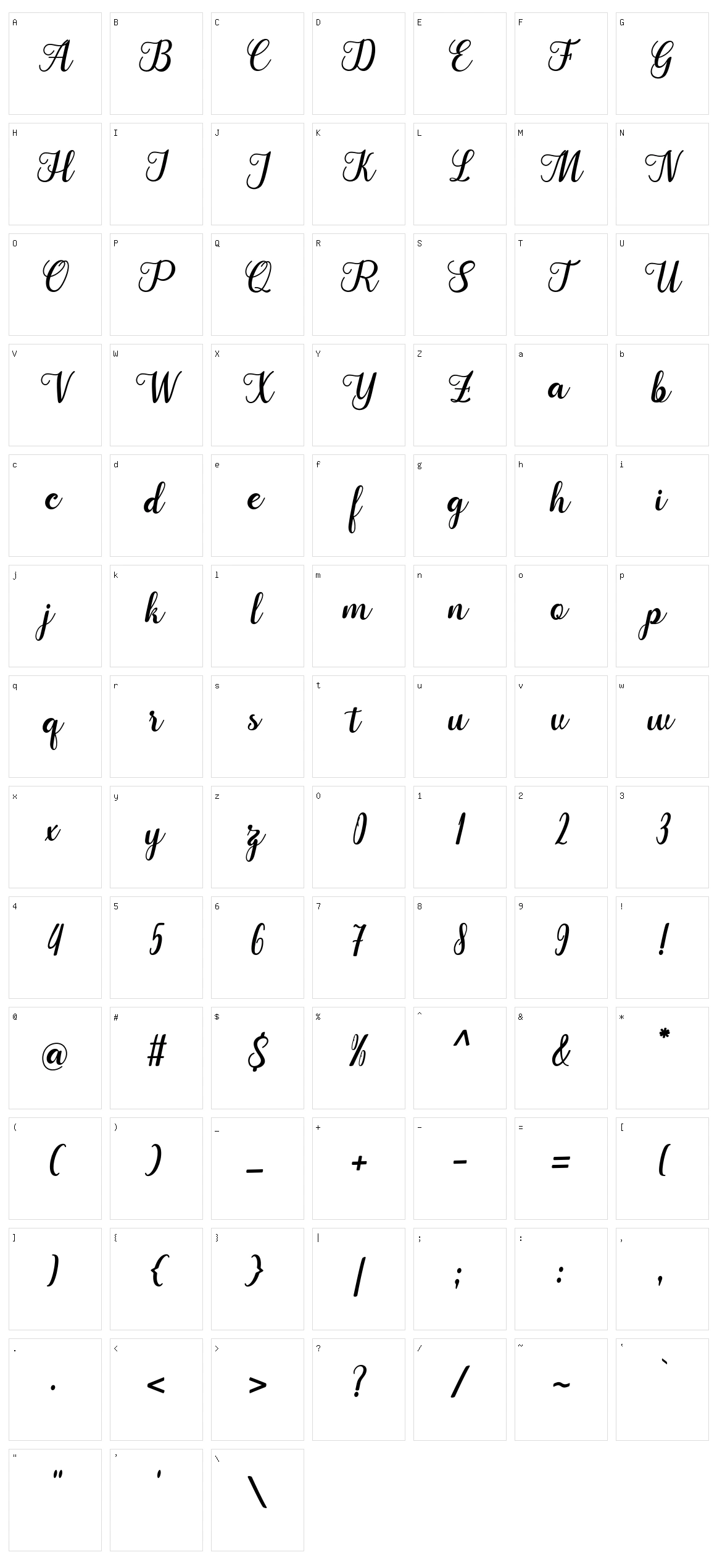 Cangkhoi Character Set