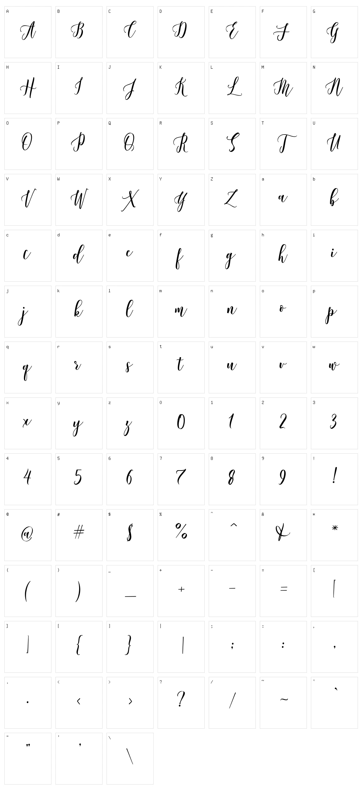 Castilla Script Character Set