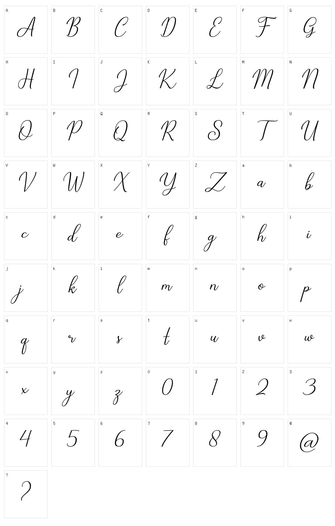 Cathylan Character Set