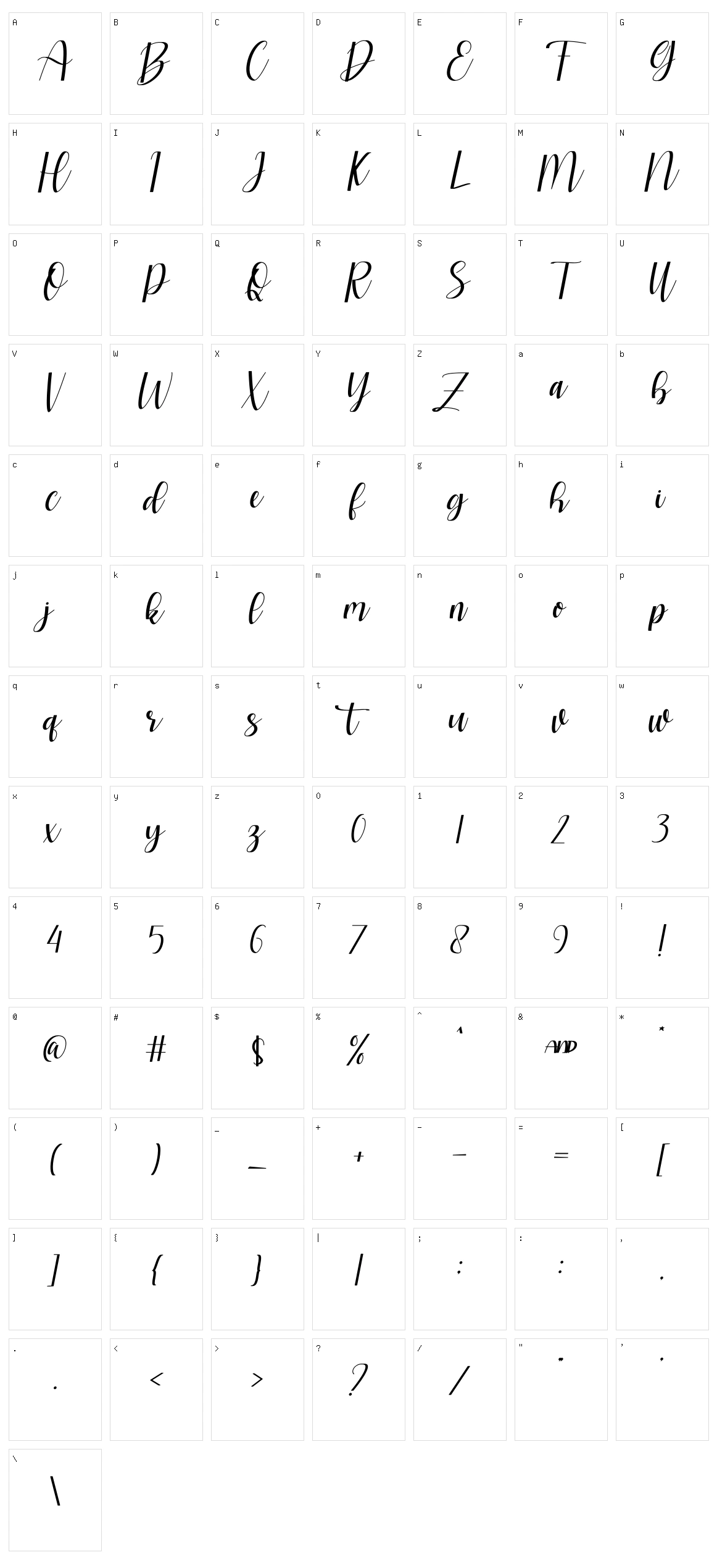 Catrine Character Set