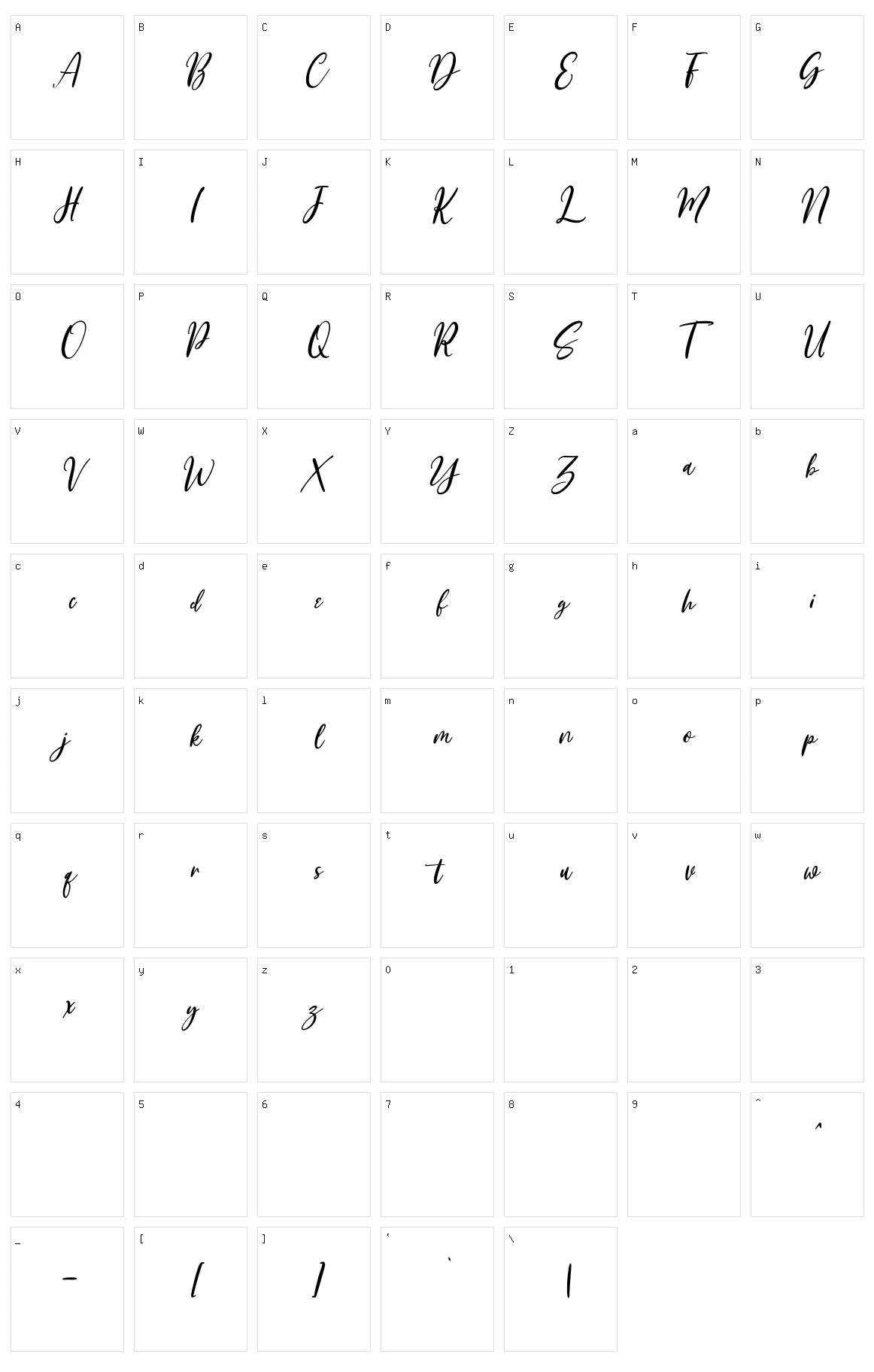 Caytielo Character Set