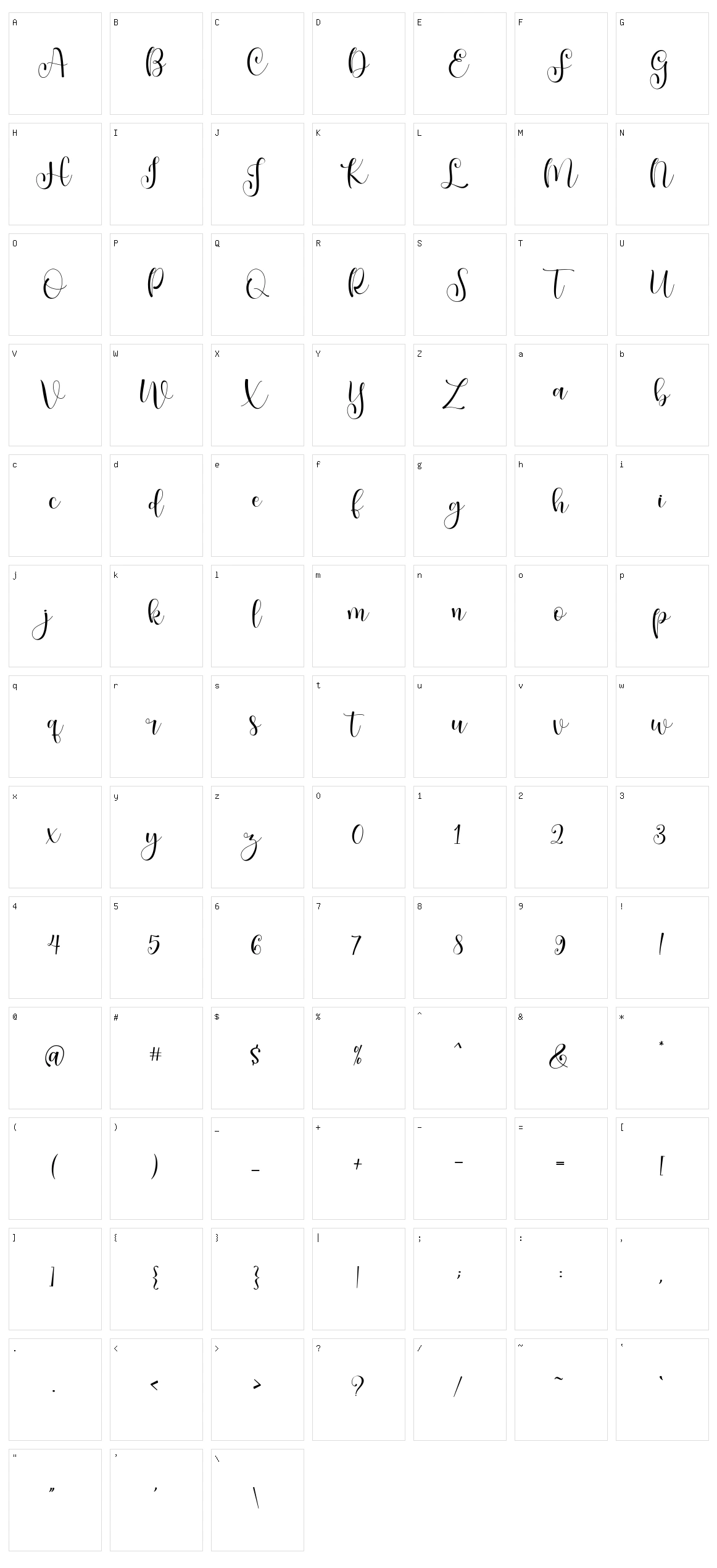 Celya Character Set