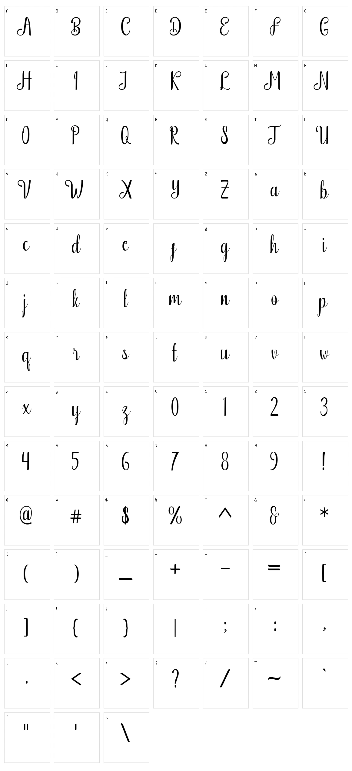 Cempalakuneng Character Set