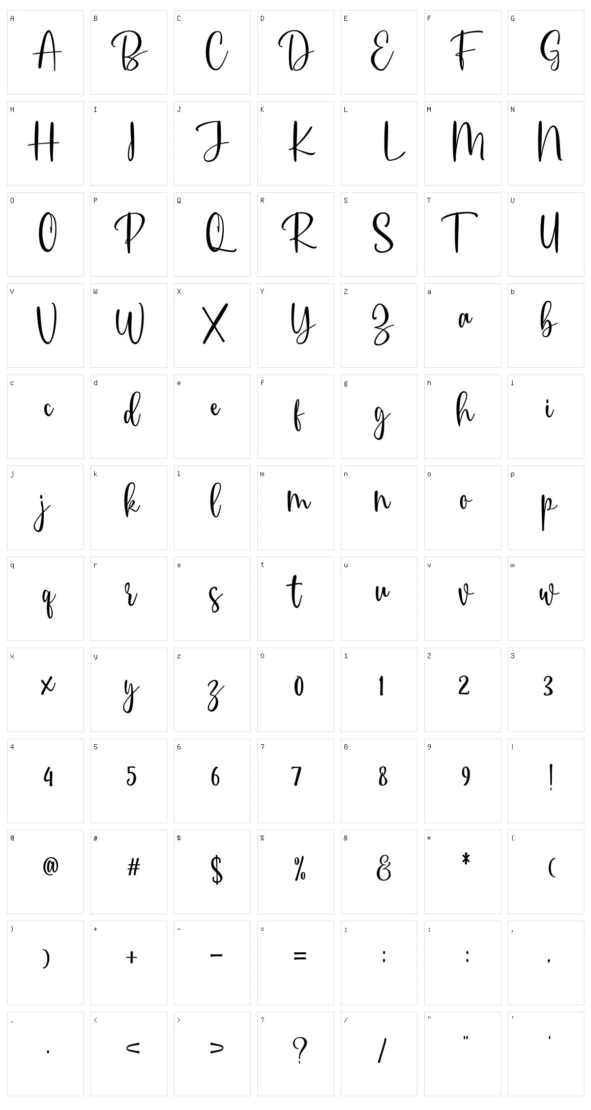 Centhana Character Set