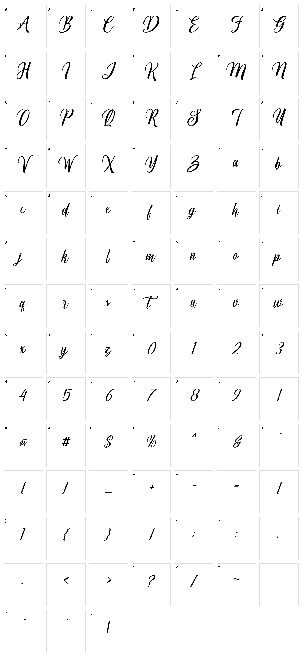 Centie Character Set