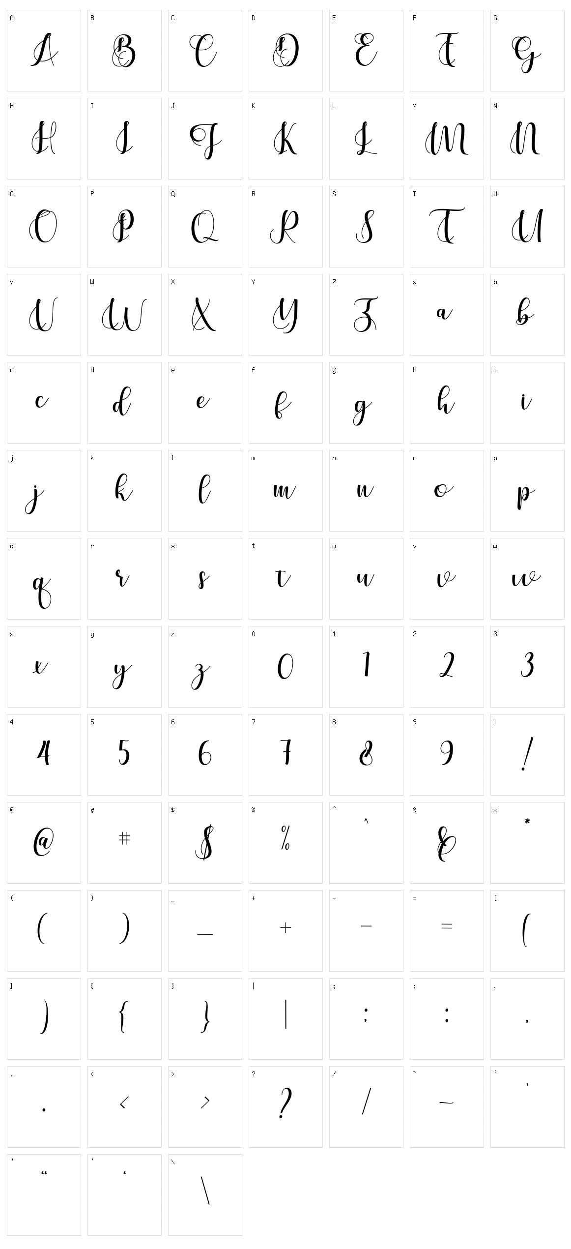 Cerilleta Character Set