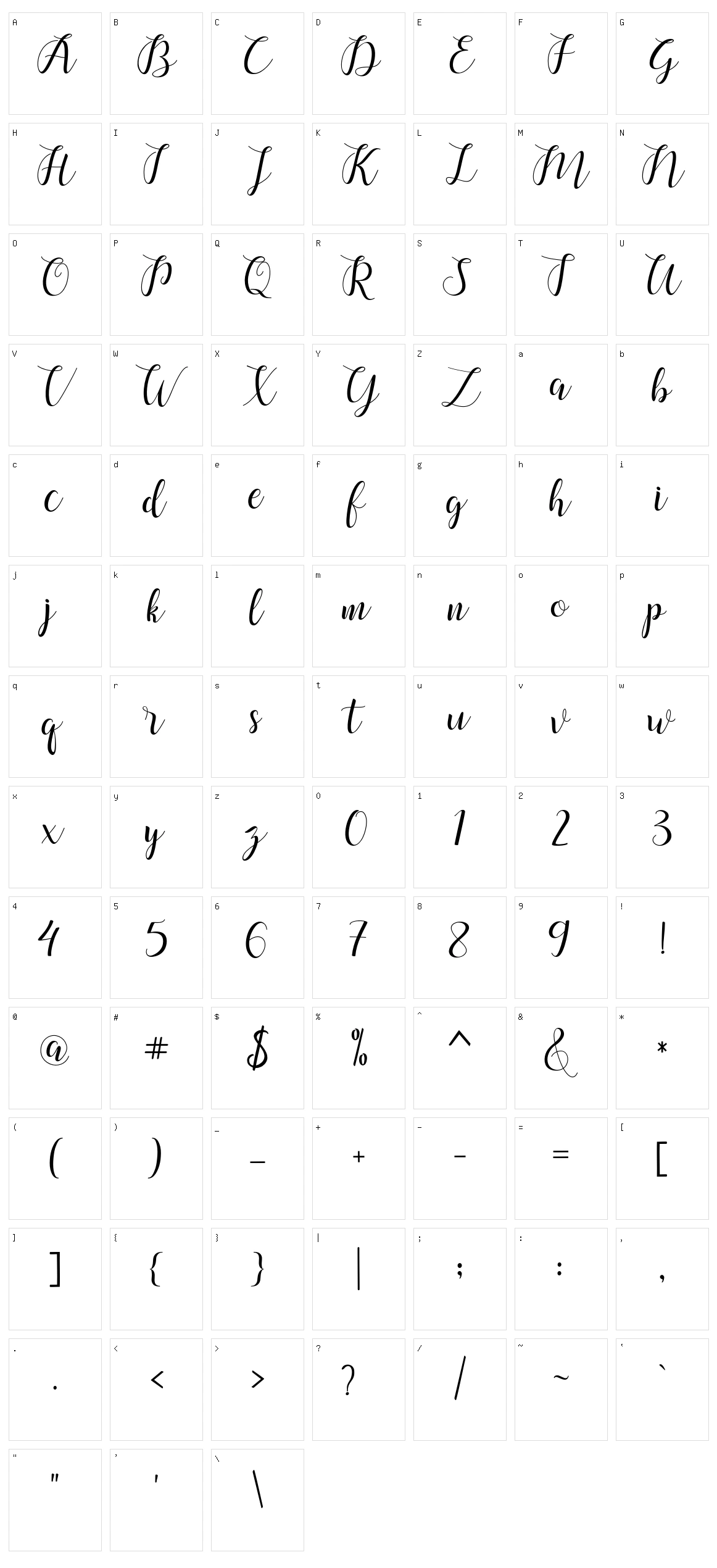 Chalala Character Set