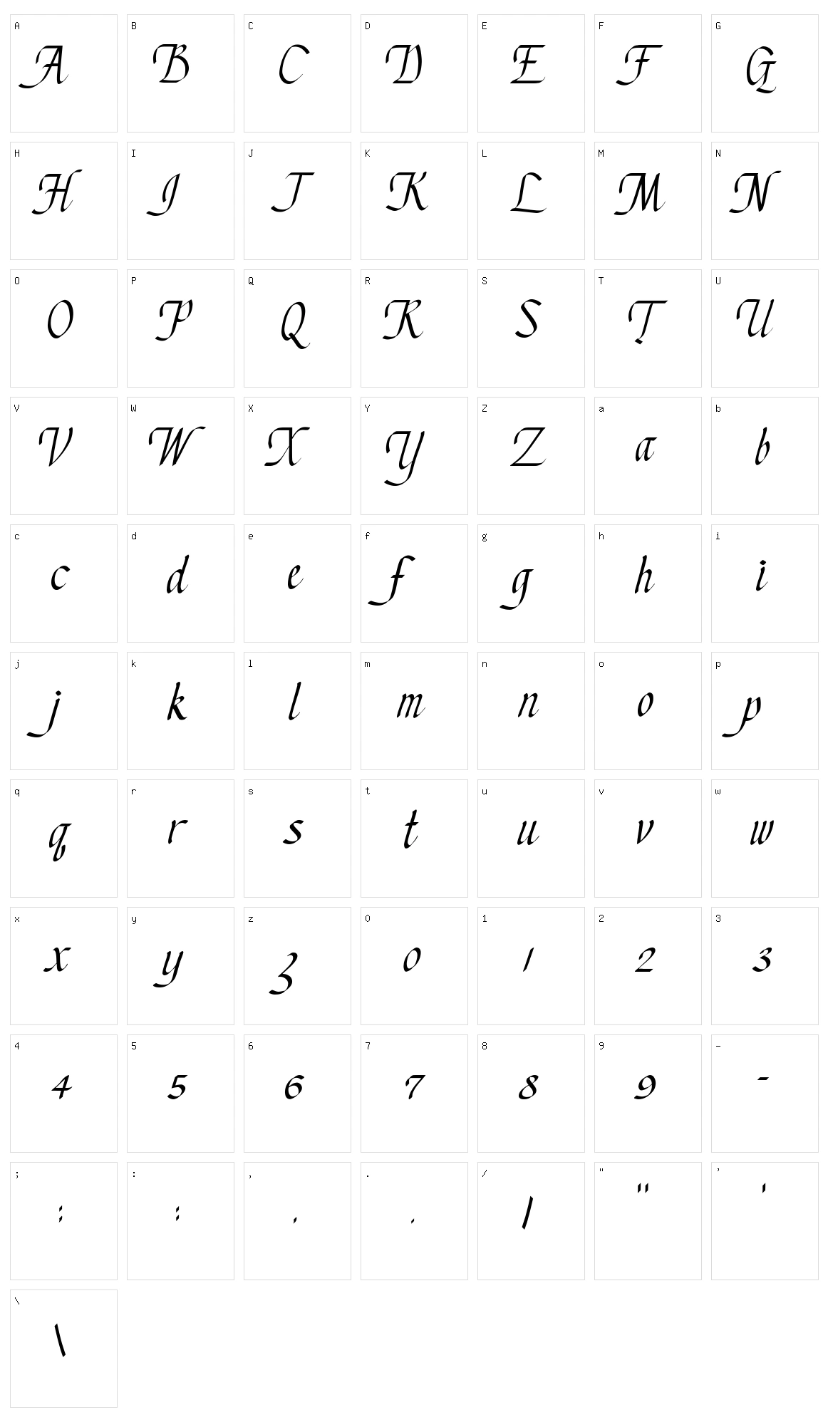 Chancery Cursive Character Set