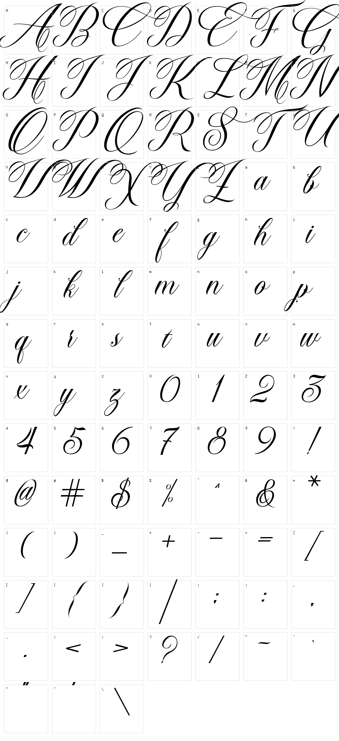 Chandiluna Character Set