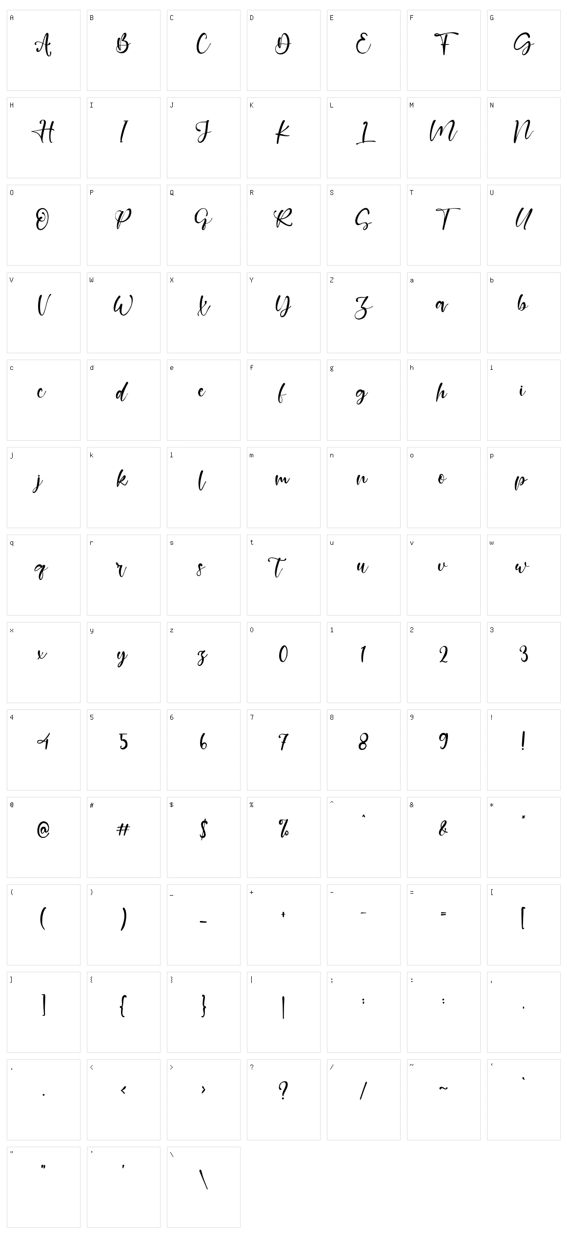 Chapter Five Character Set
