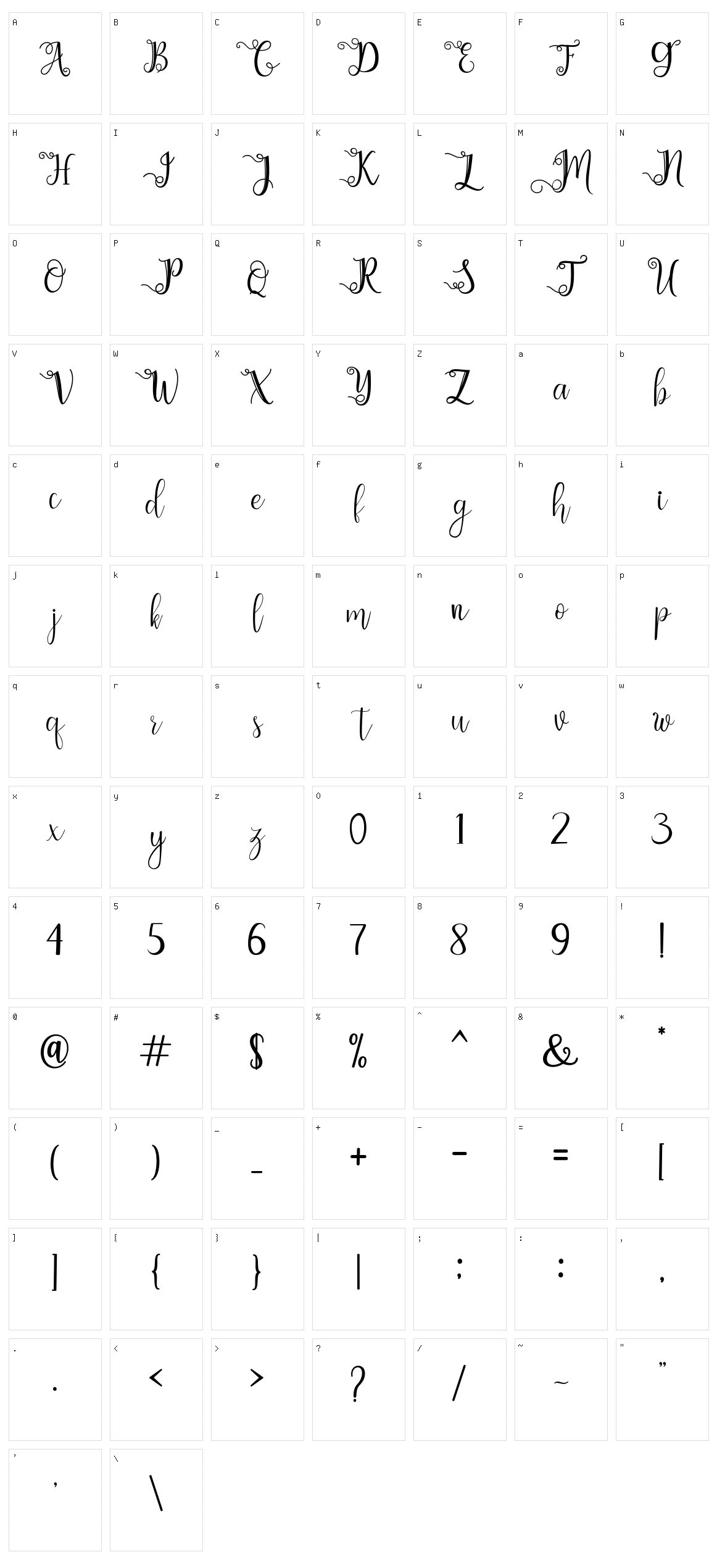 Chathaleya Character Set