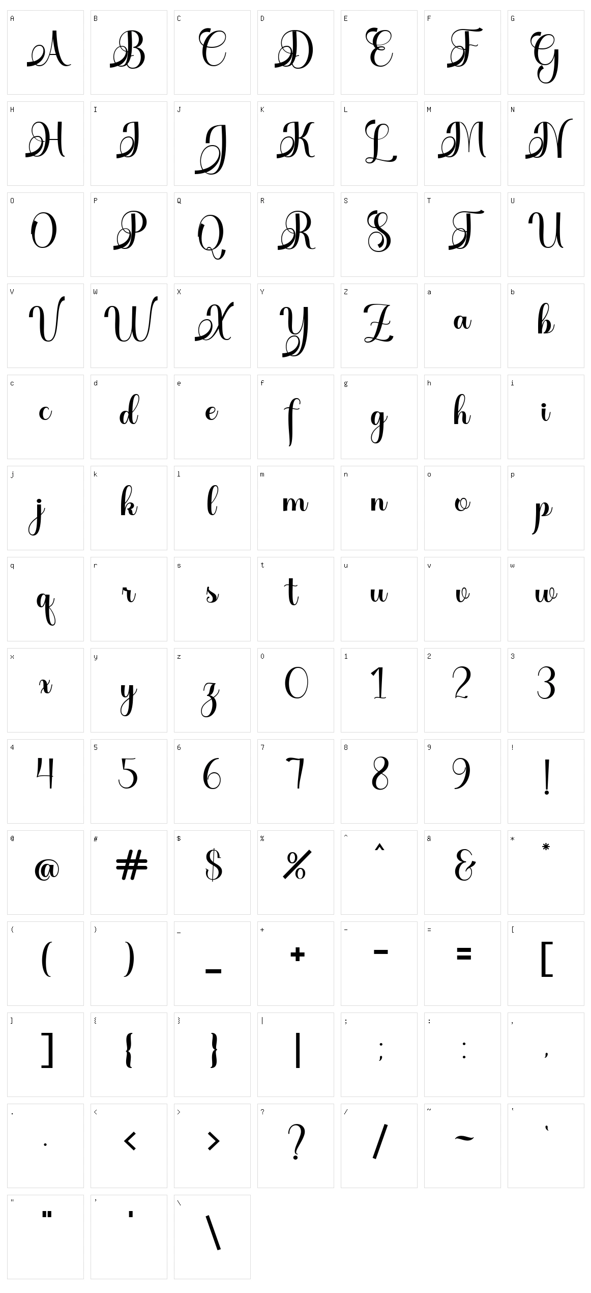 Chellin Character Set