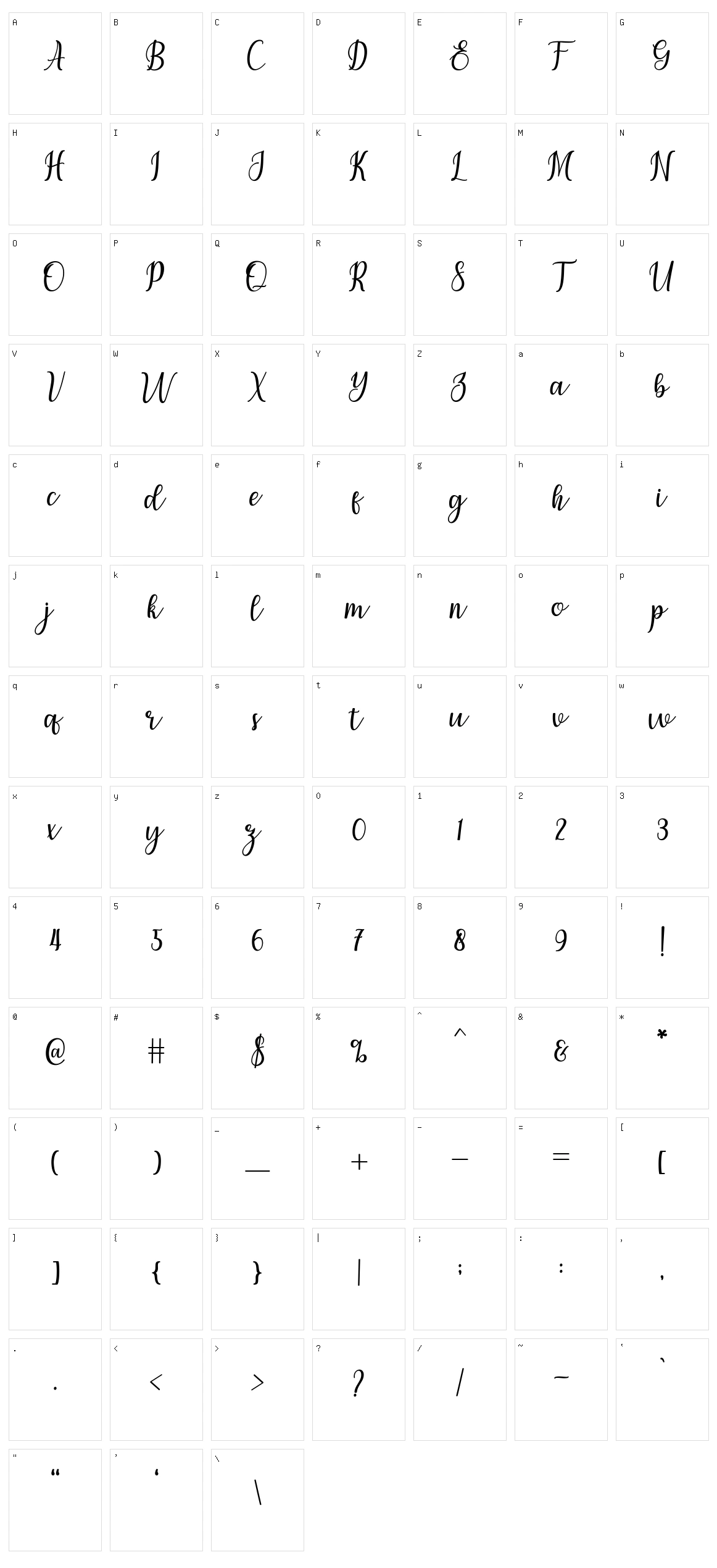 Chetlie Character Set
