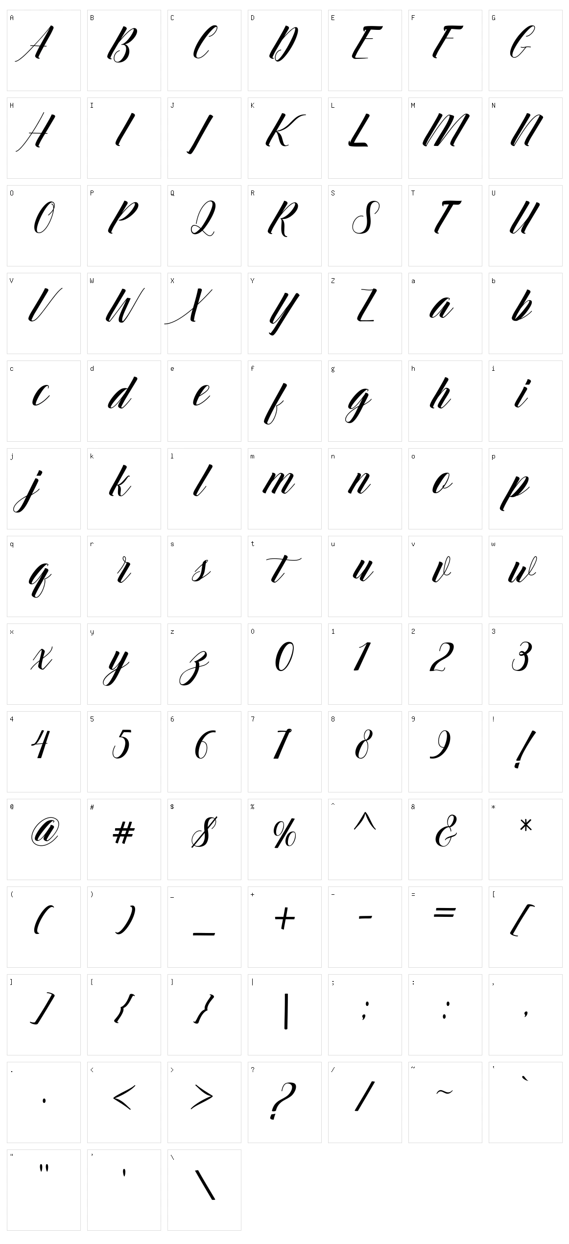 Chietah Character Set