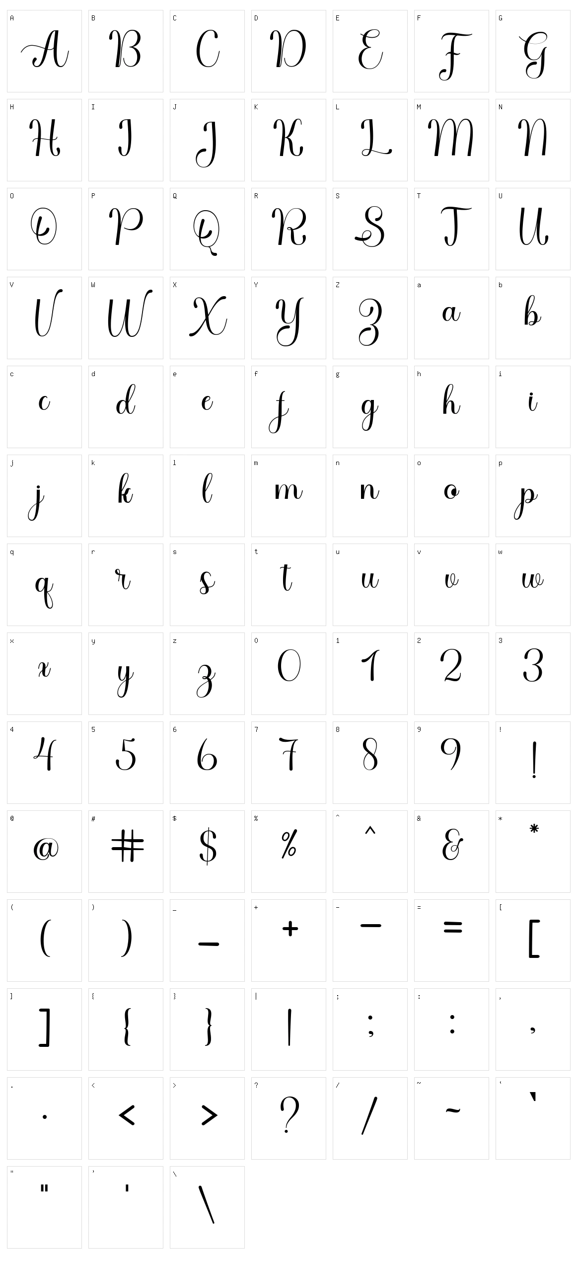 Chigoda Script Character Set
