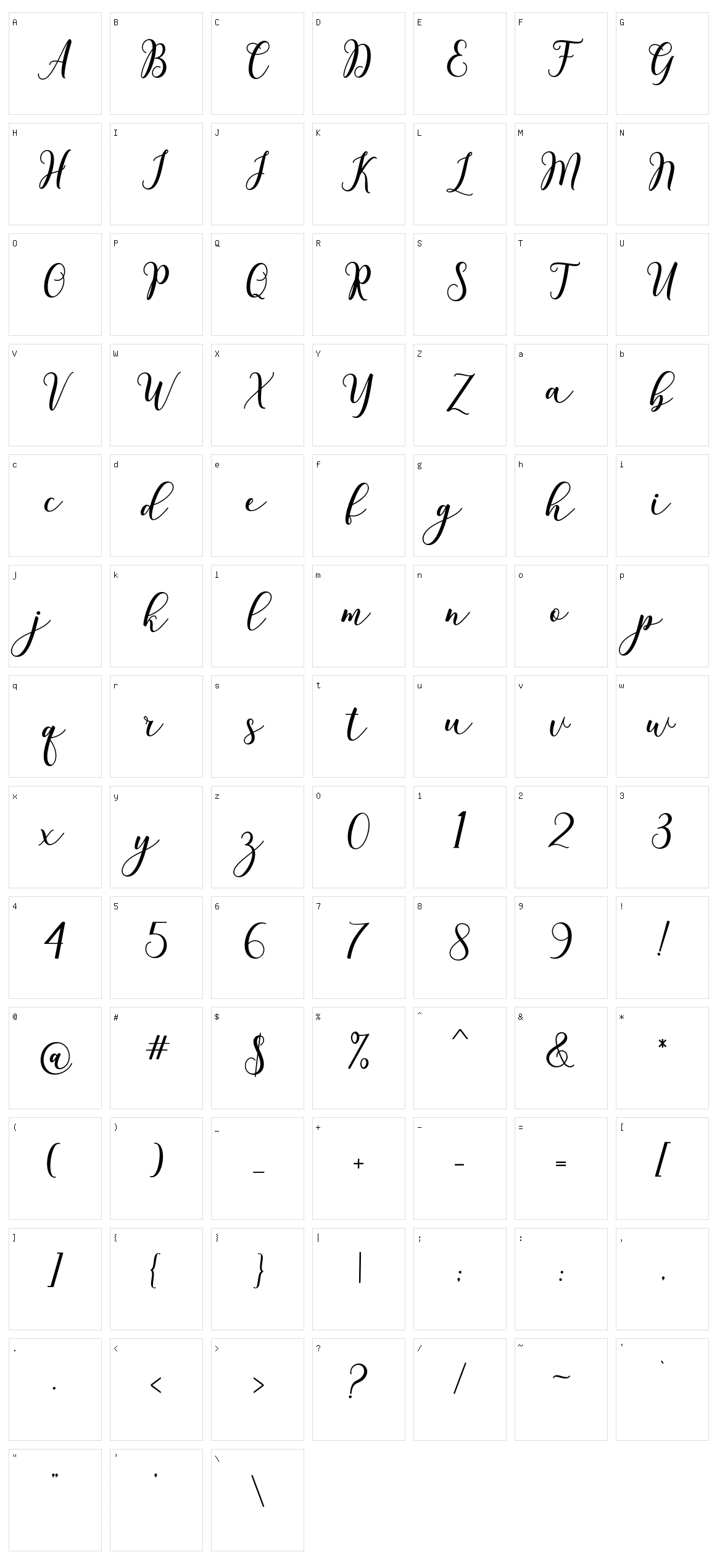 Chintiya Script Character Set