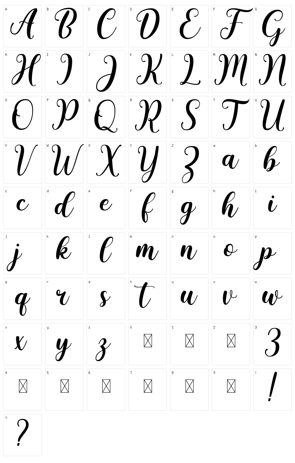 Chintya Character Set