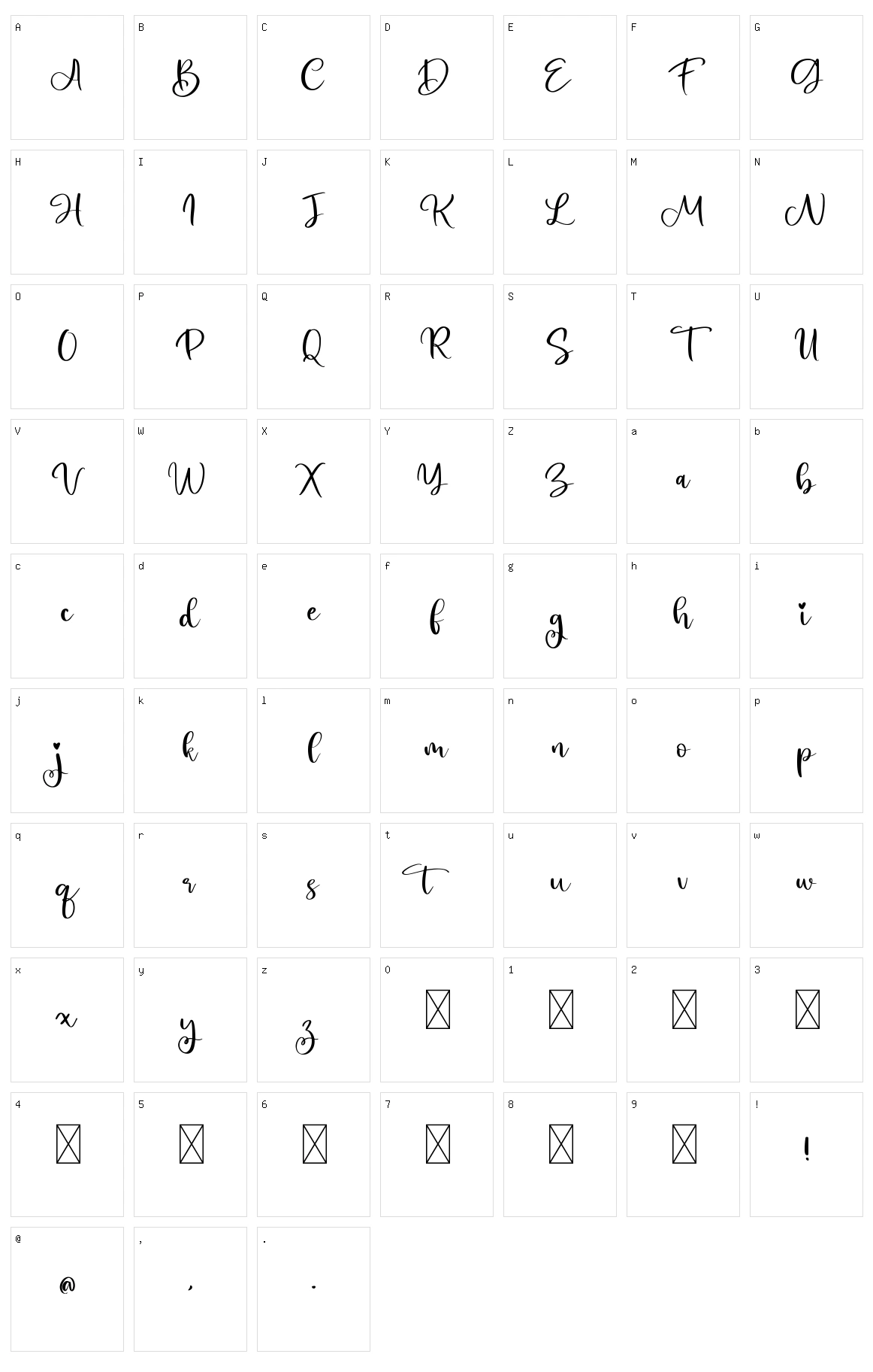 Chintya Character Set