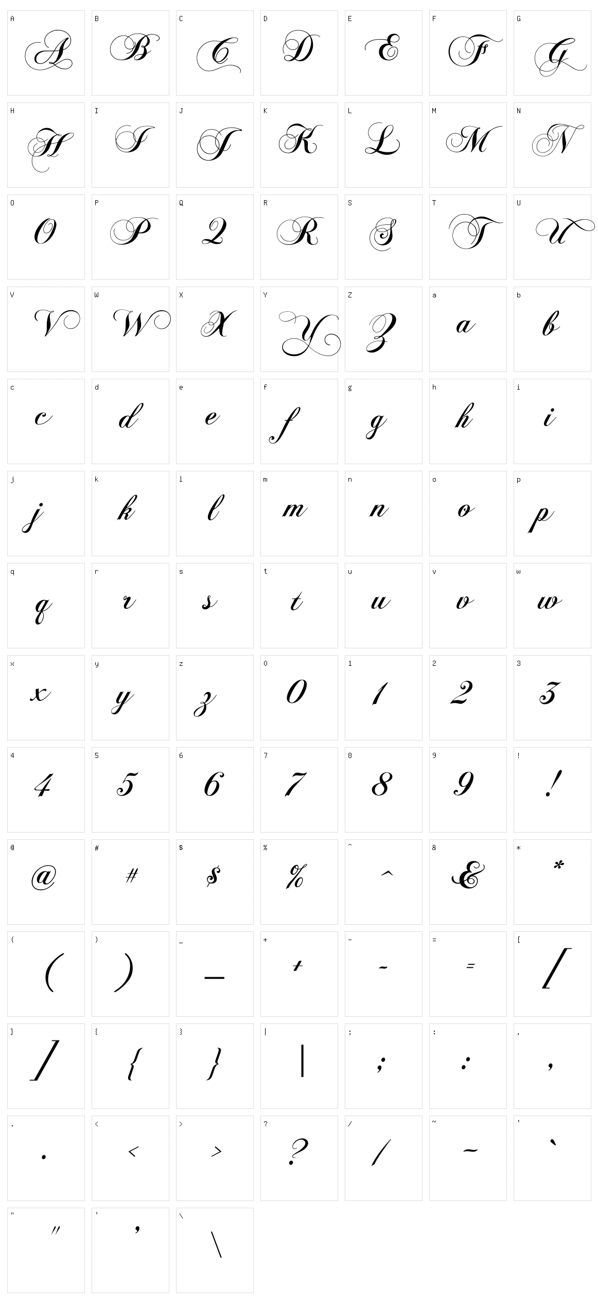 Chopin Script Character Set