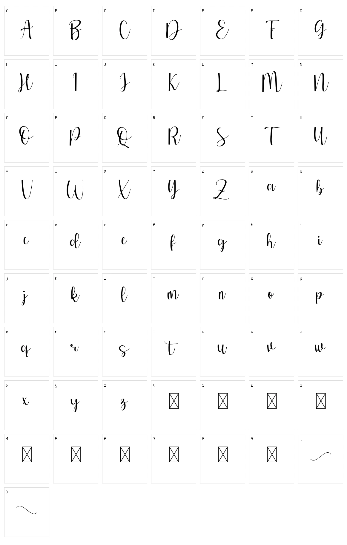 Cinden Character Set