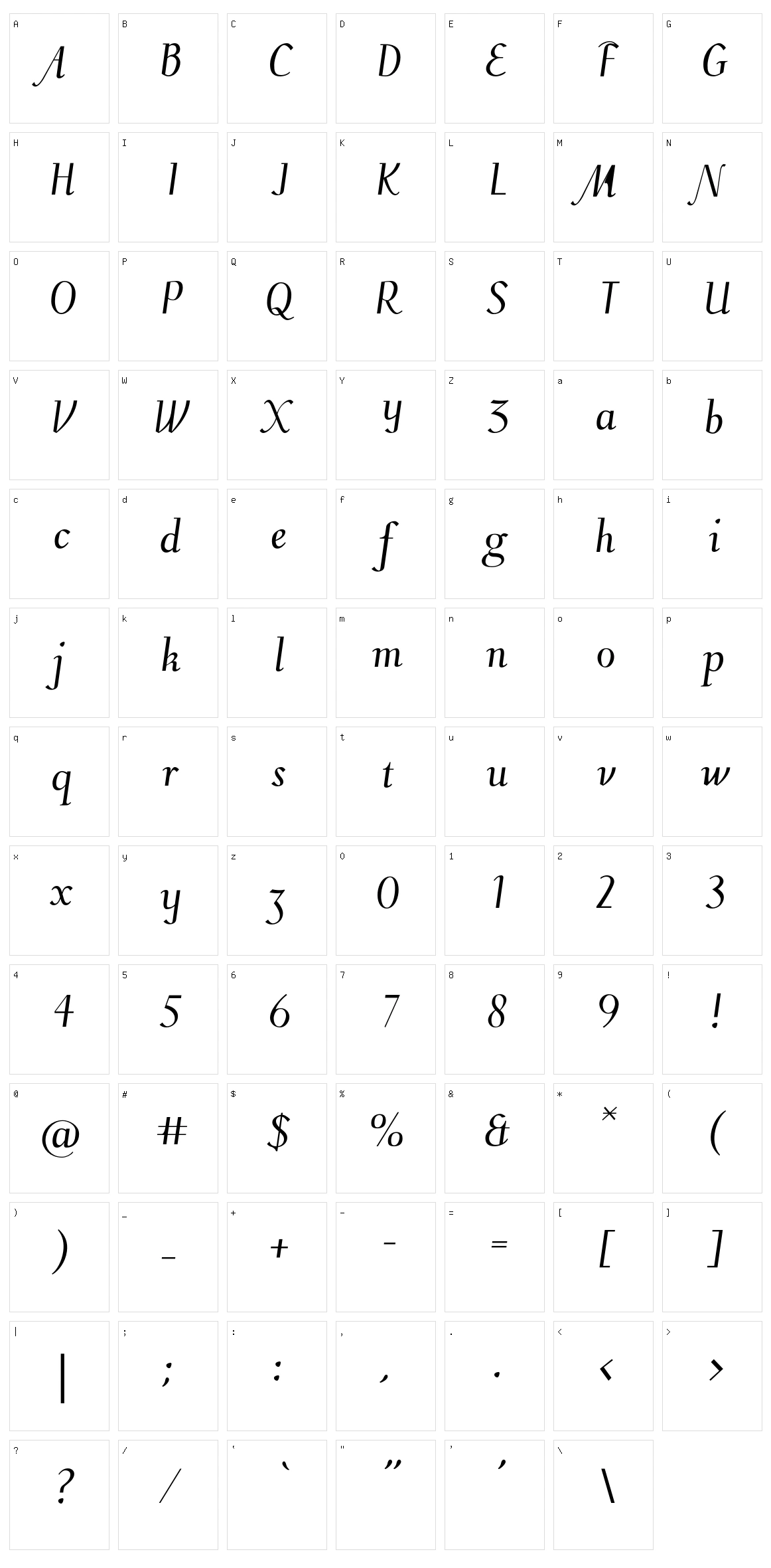 Cinquecento Character Set