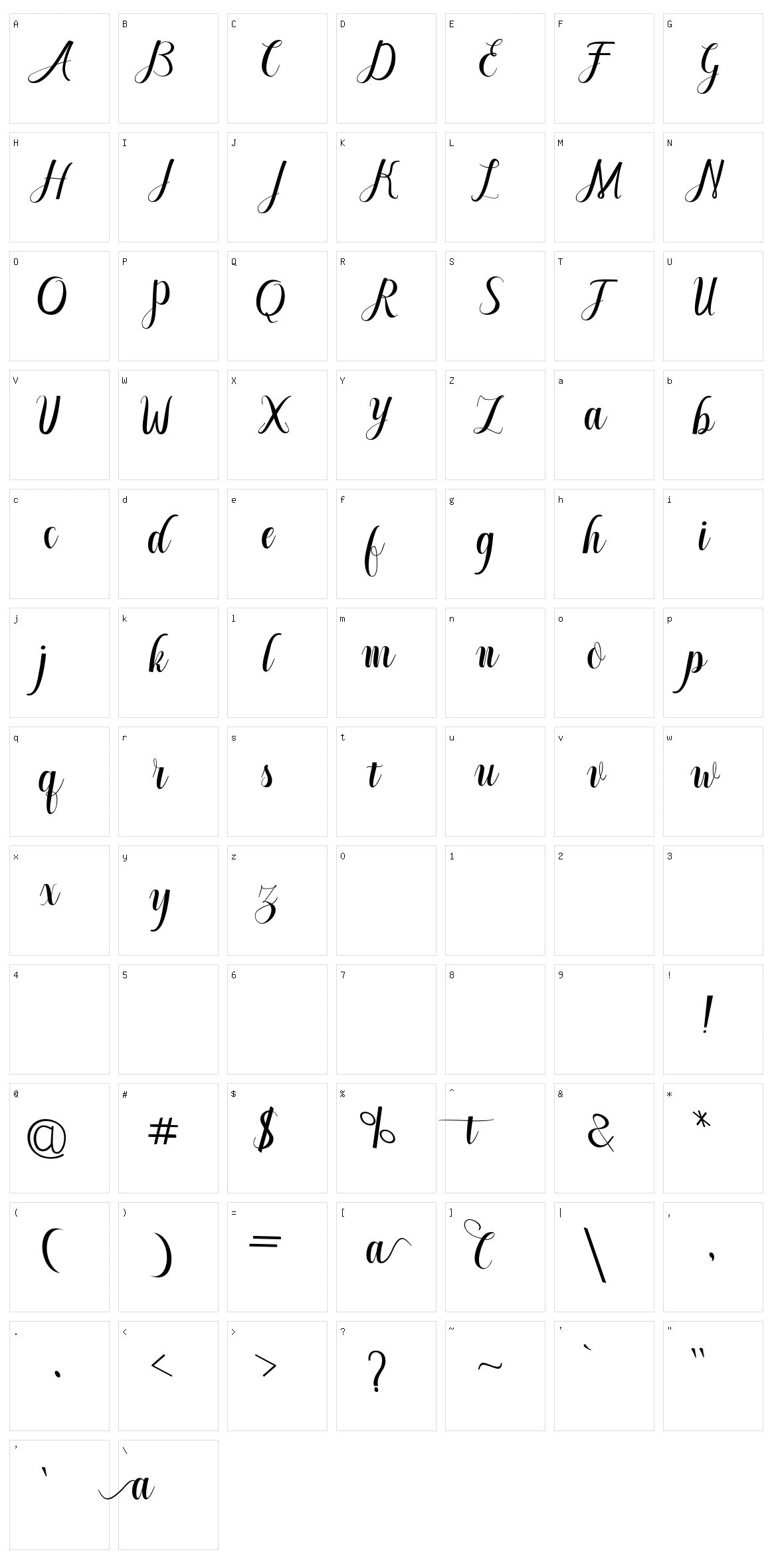 Cintella Character Set