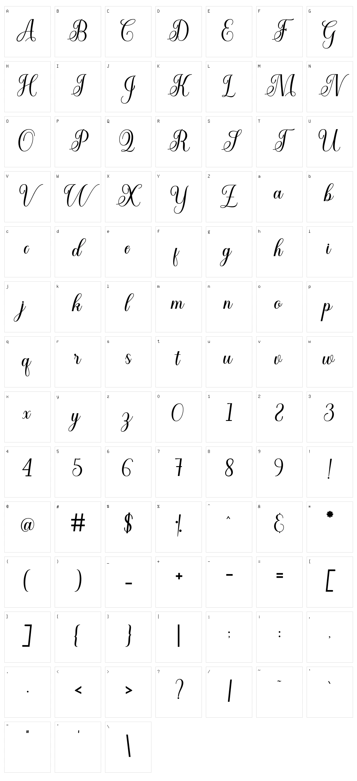 Cuttauri Script Character Set