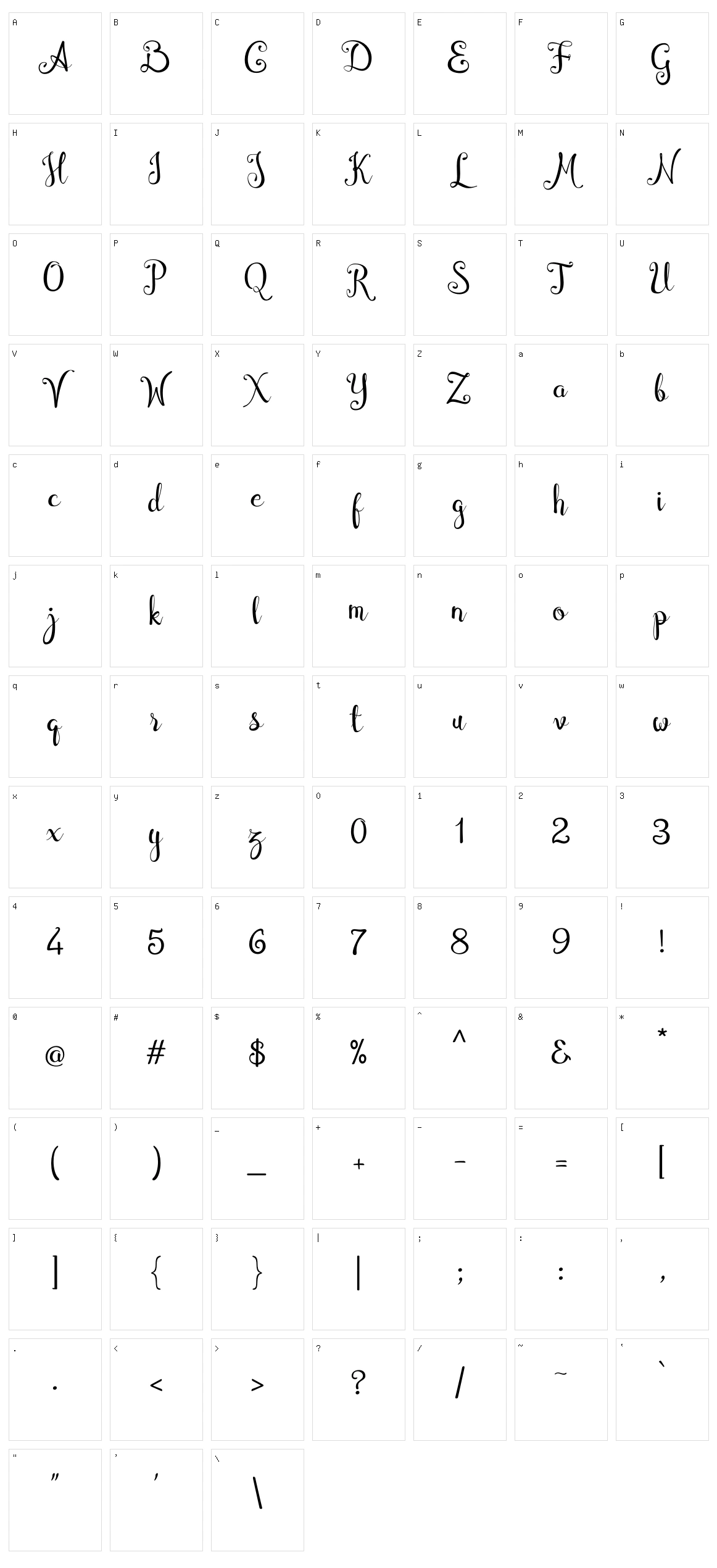 Cymbidium Character Set