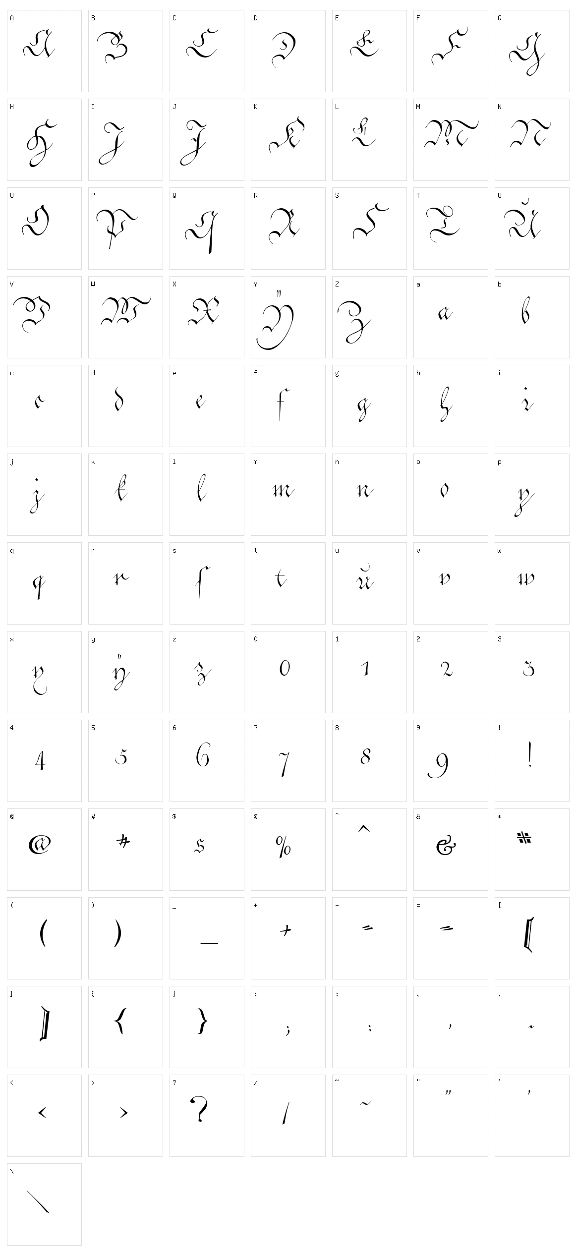 C?ntgen Kanzley Character Set
