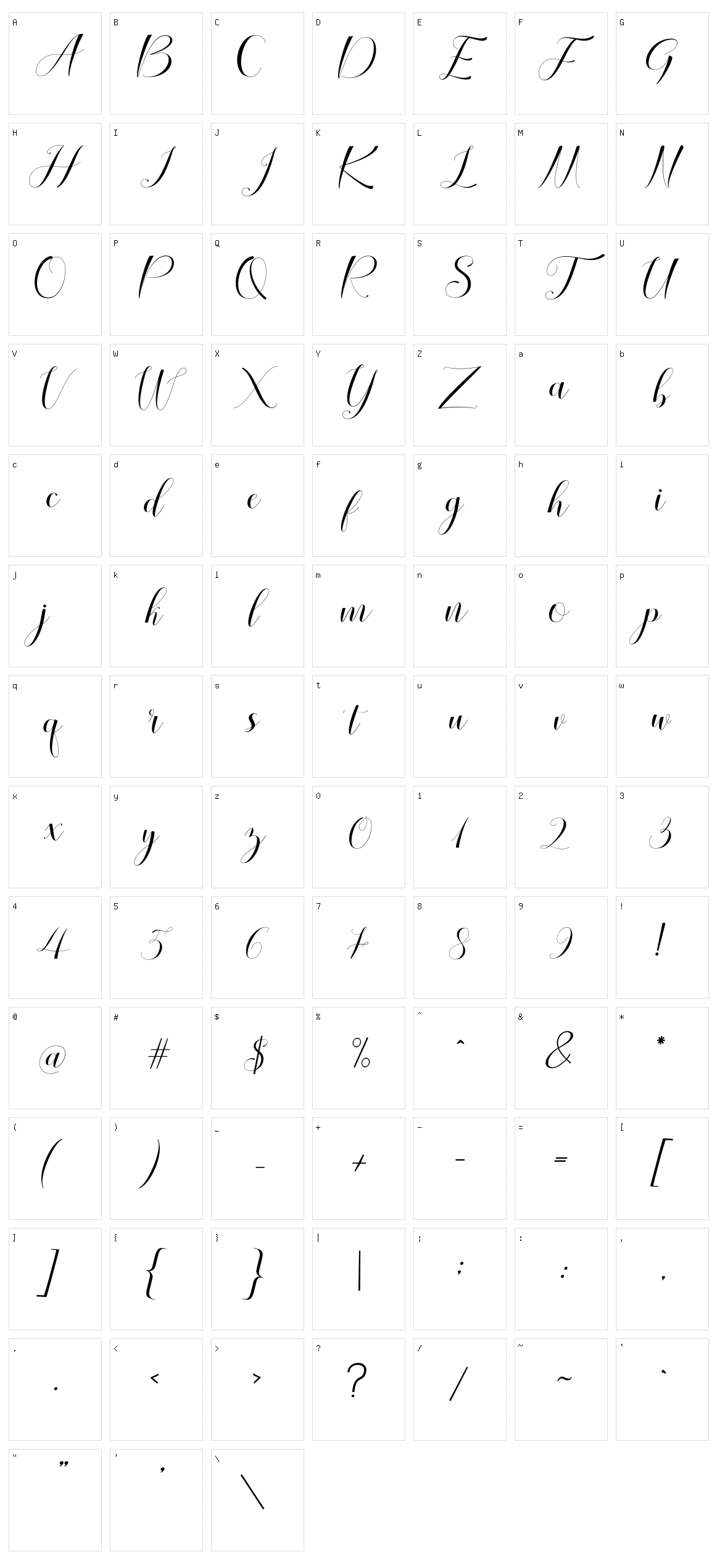 Dagestan Character Set