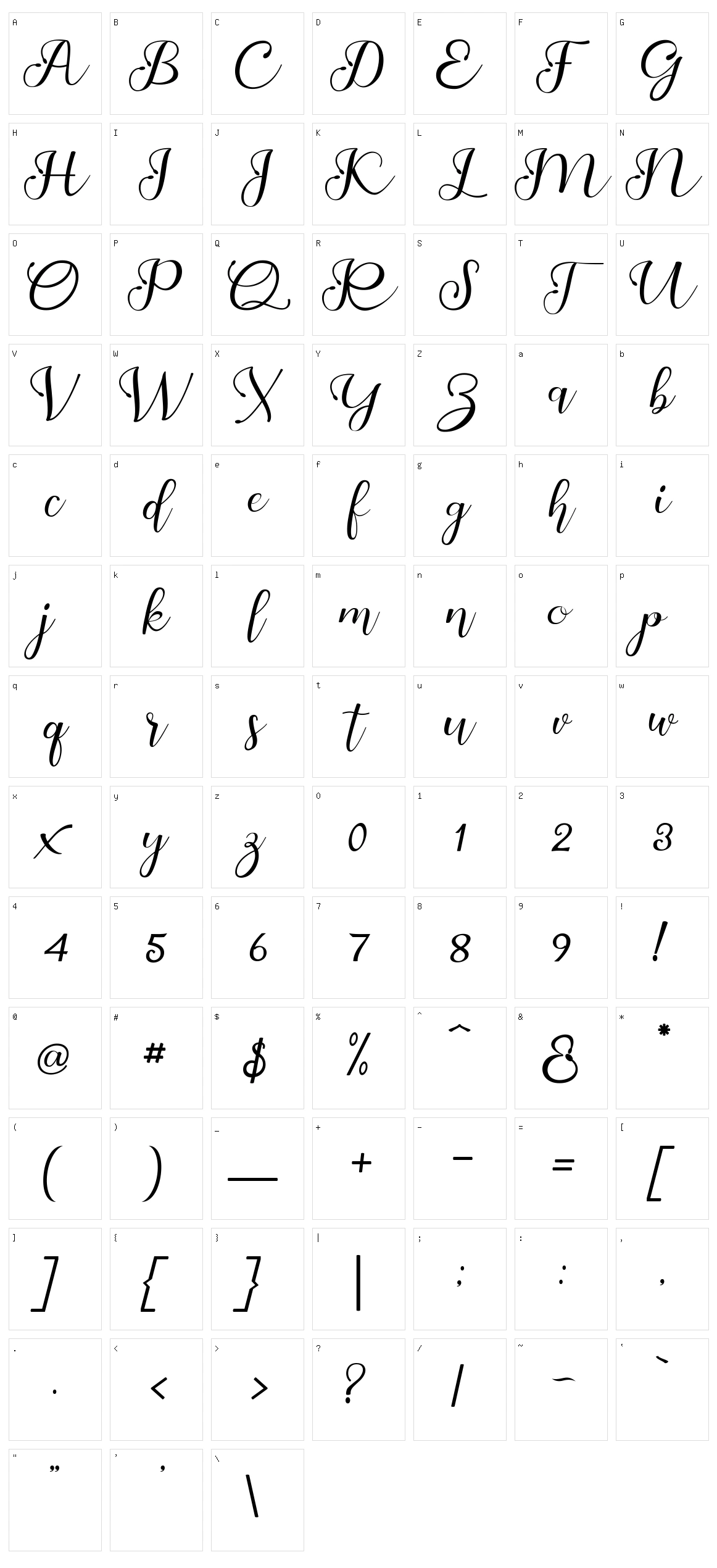 Dardanila Character Set