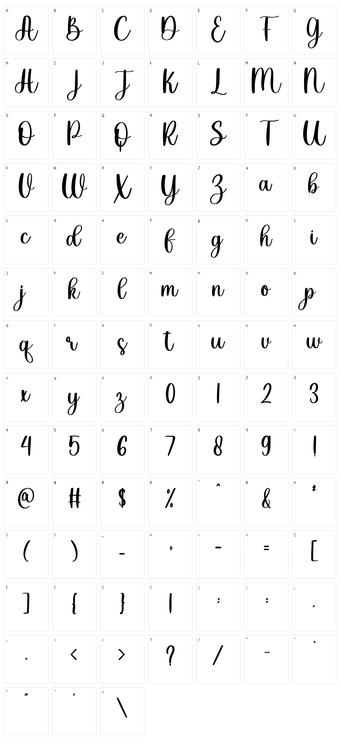 Dearlove Character Set