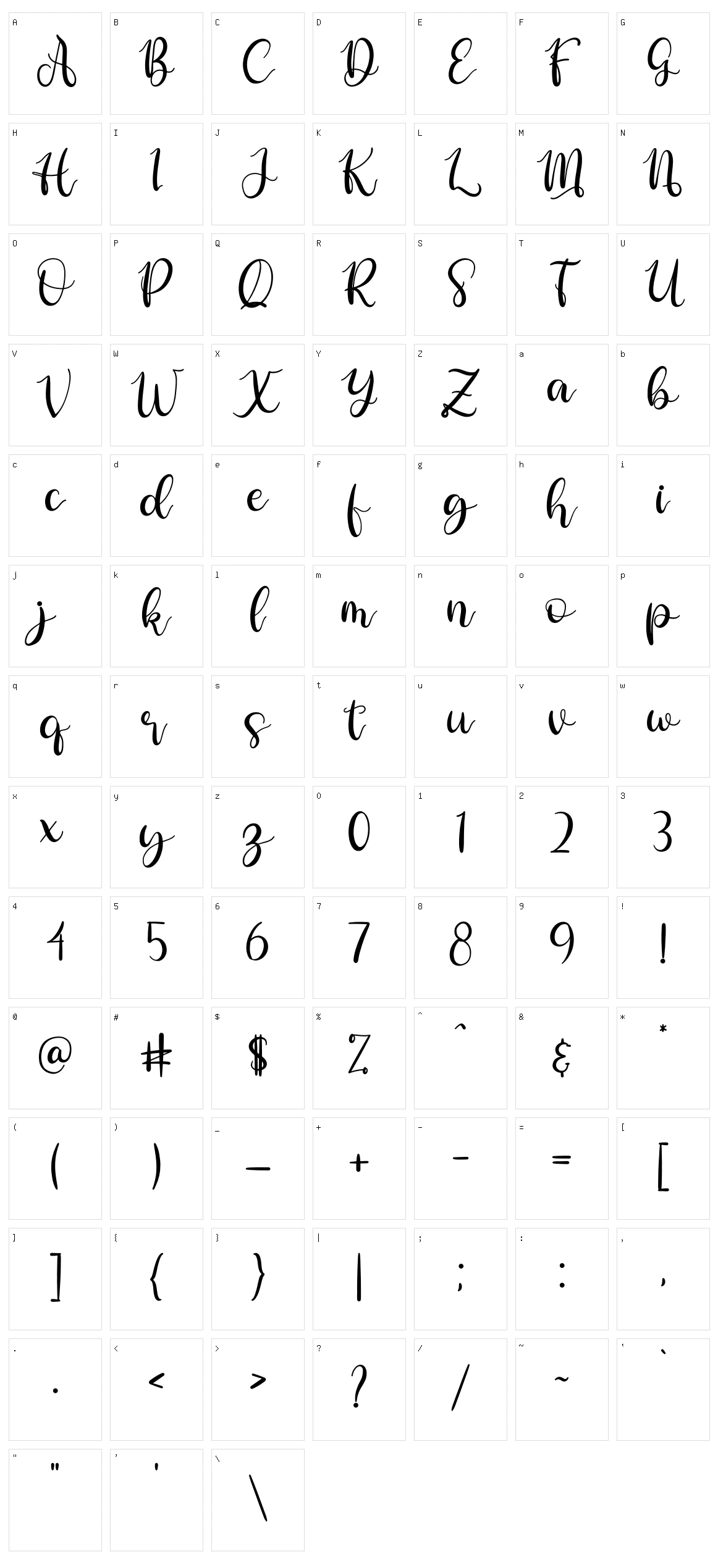 Deirma Character Set