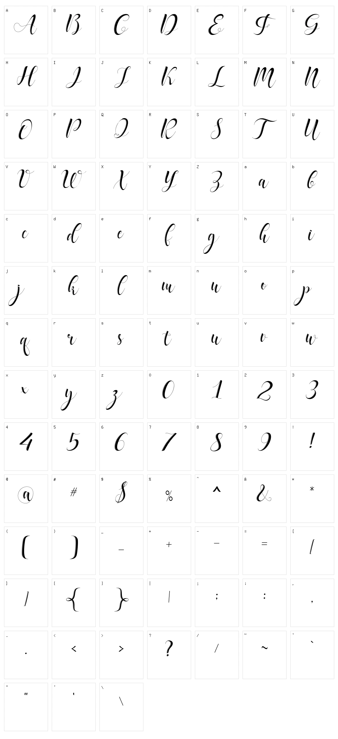 Delaney Character Set