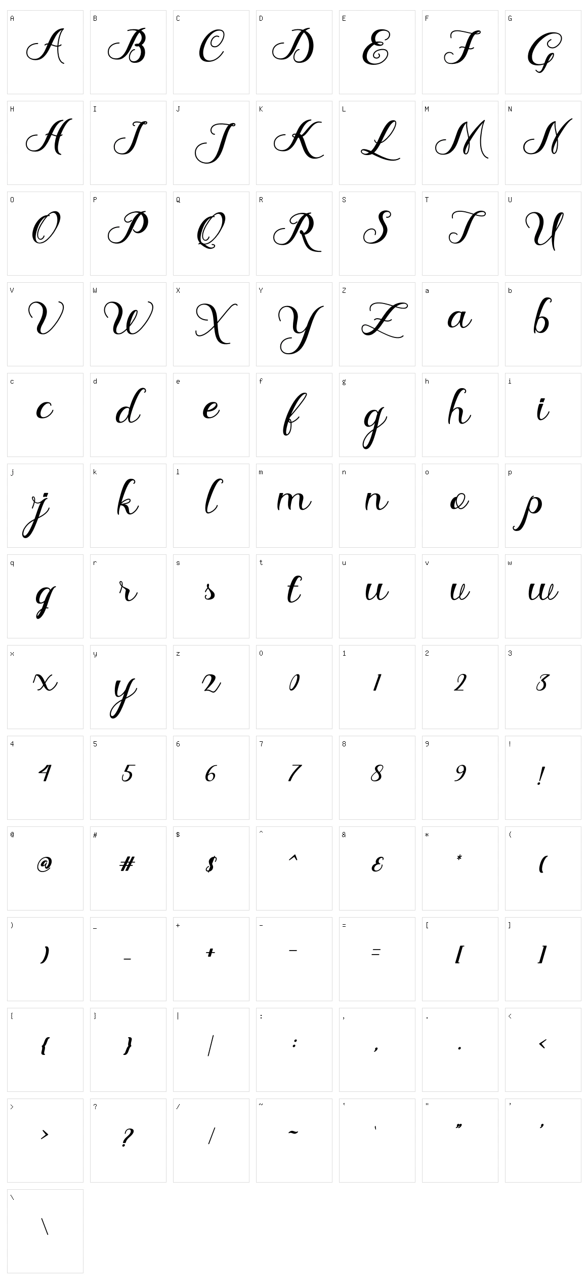 Delima Character Set