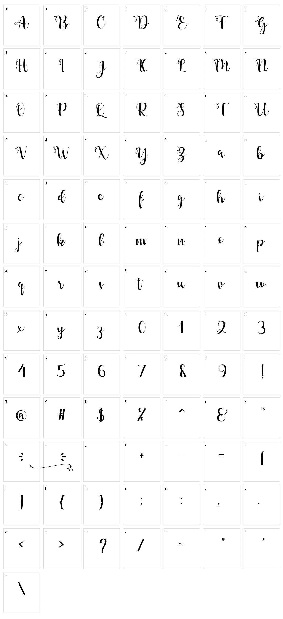 Delima Character Set