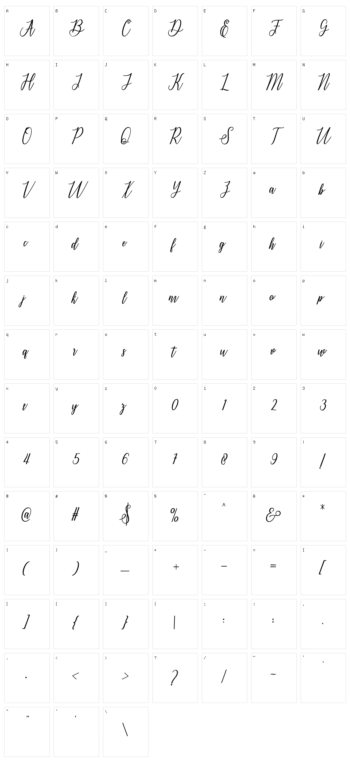 Delthami Character Set