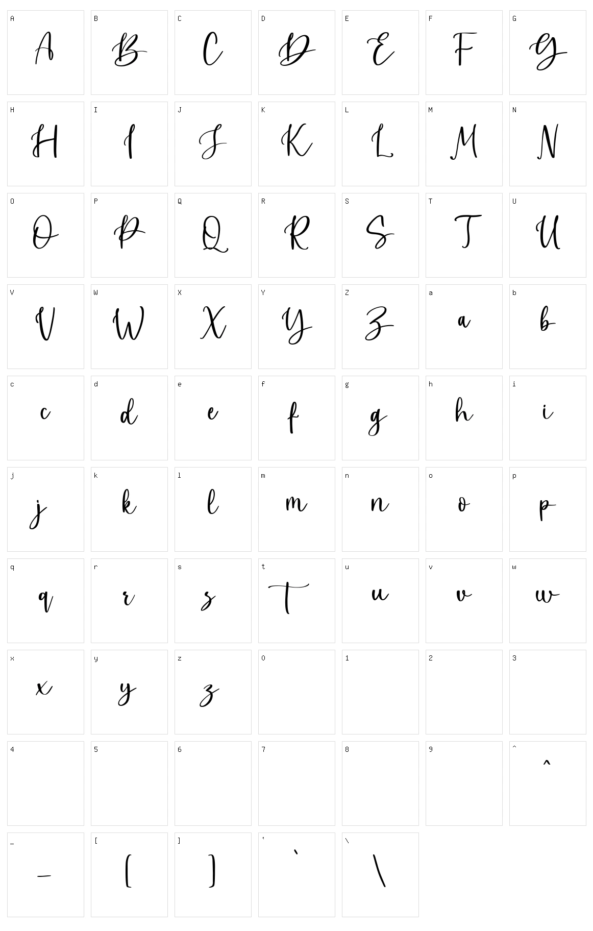 Desita Character Set